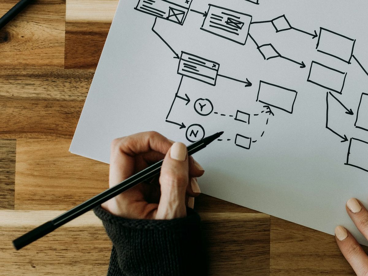 A hand sketches a flow diagram on paper, the pen resting on a yes-or-no branch