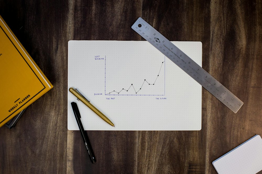 A hand-drawn line chart on paper beside a ruler, pens and a notebook on a wooden desk