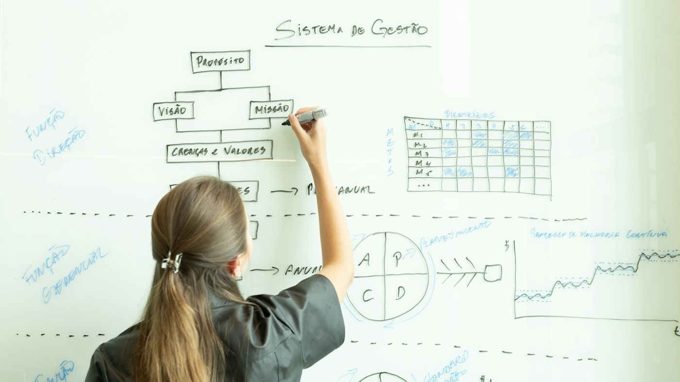 A woman draws a management-system diagram on a glass whiteboard