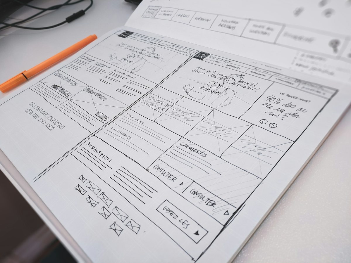Hand-drawn wireframes of a web page and its sections on a sketchbook, an orange pen beside it