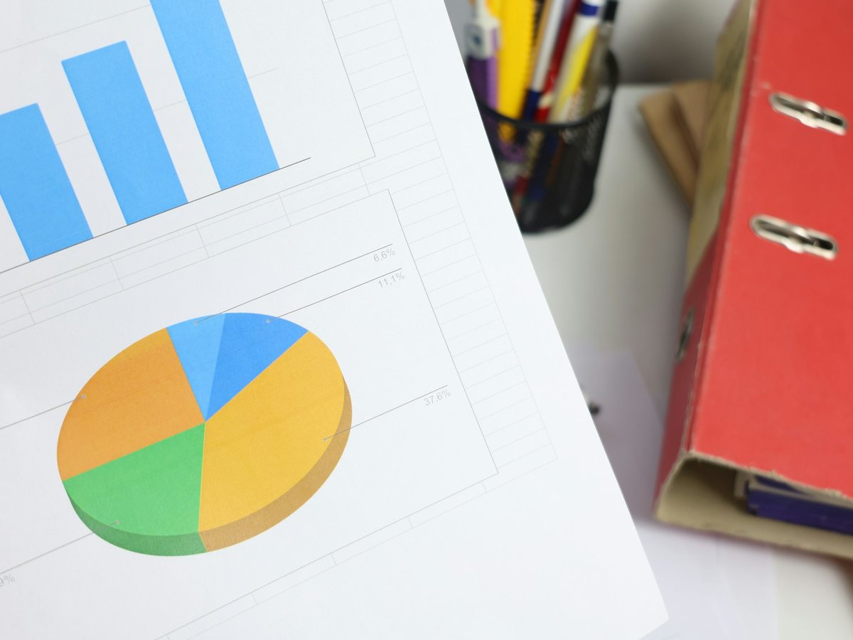 A printed report of bar and pie charts on a desk beside a pen pot and a red ring binder