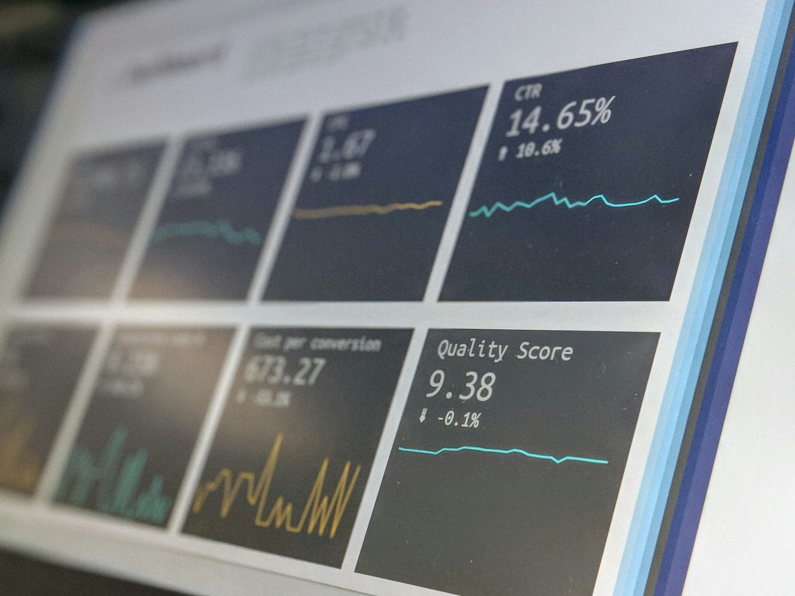 A reporting dashboard on a screen, with tiles for click-through rate, cost per conversion and quality score.