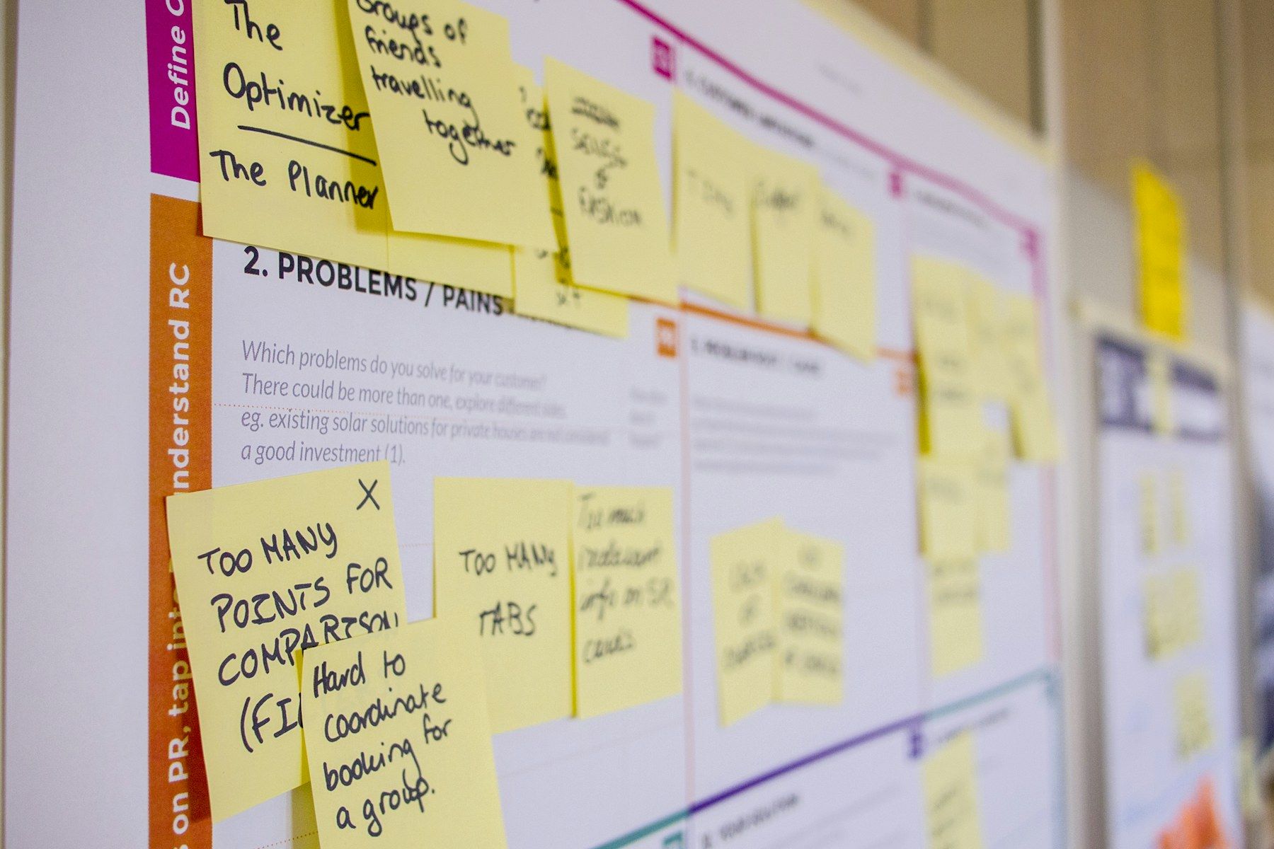 Handwritten sticky notes on a printed canvas listing customer problems and pains