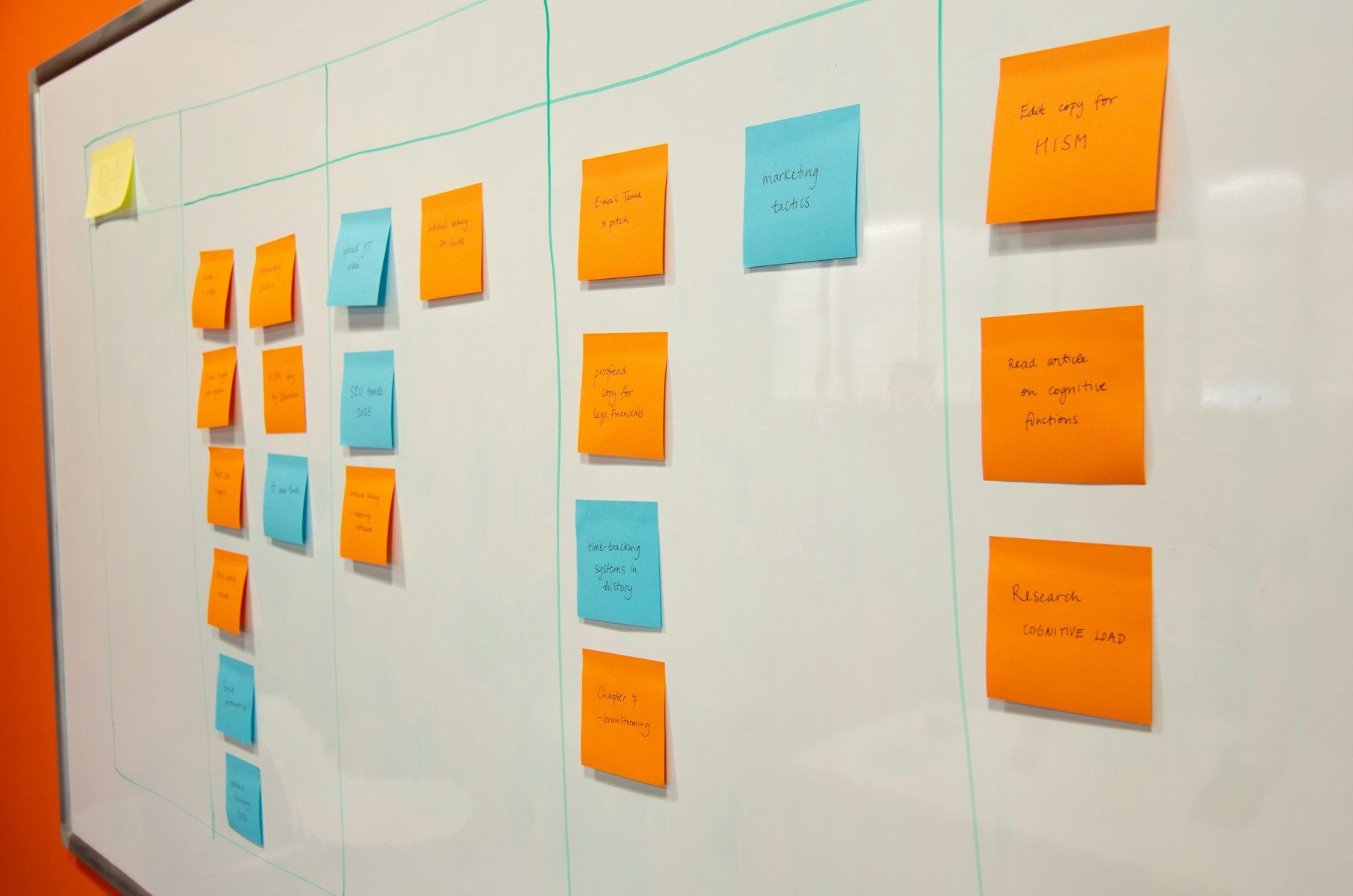 A whiteboard ruled into columns, with orange and blue sticky notes moving from left to right