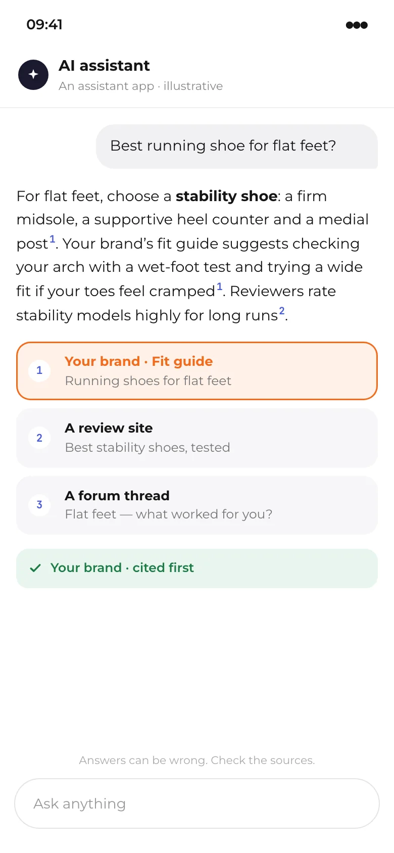 Illustration: the same question answered with the brand’s fit guide cited first.