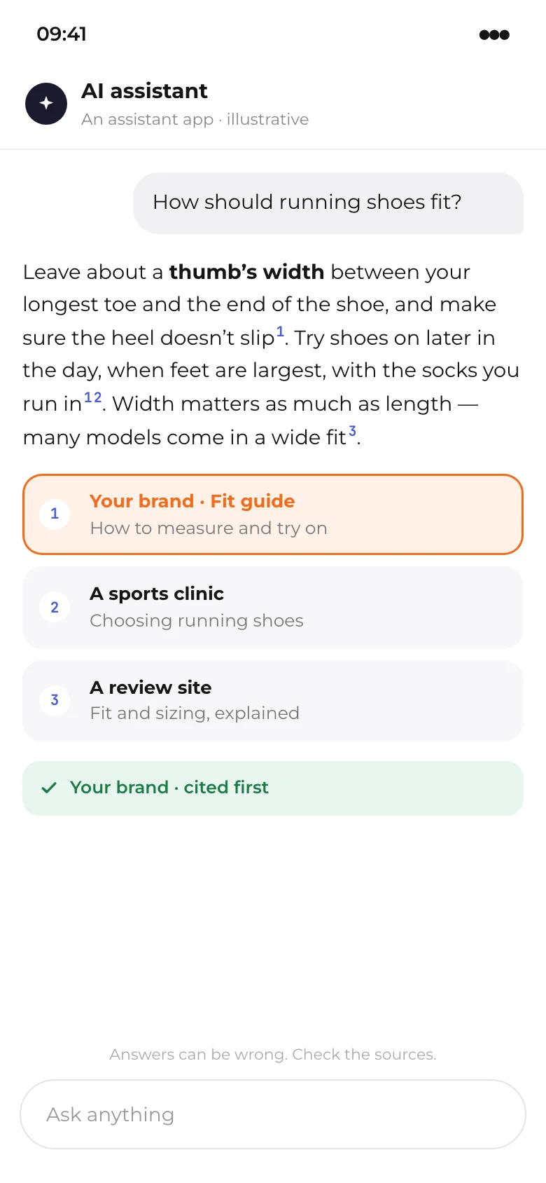 Illustration: an AI assistant on a phone answers “How should running shoes fit?” and cites the brand’s fit guide first among three sources.
